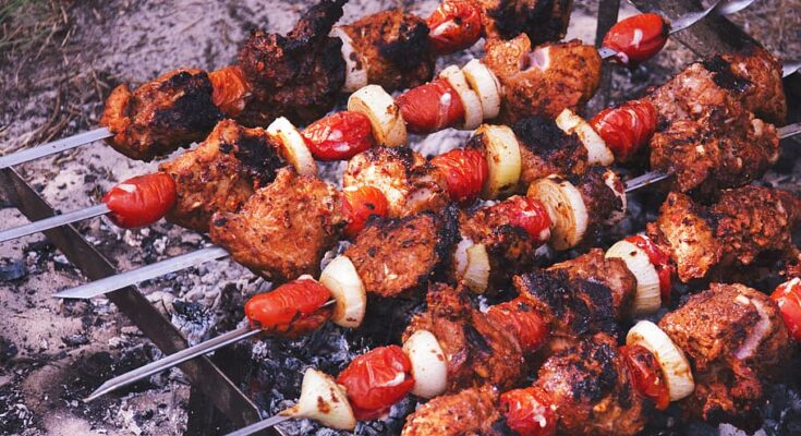 Barbecues and Grills Market