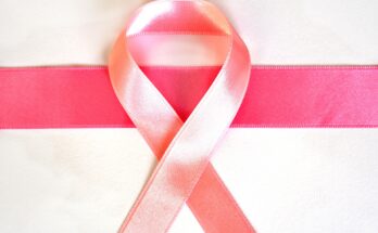 Breast Cancer Diagnostics Global Market