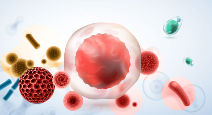 Cellular Immunotherapy Global Market