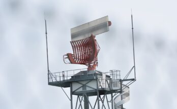 Commercial Radars Global Market