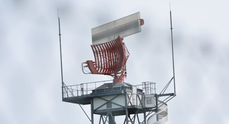 Commercial Radars Global Market