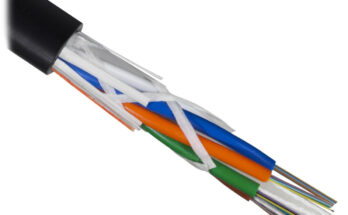 Fiber Optical Cable Global Market