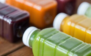 Functional Beverages Market