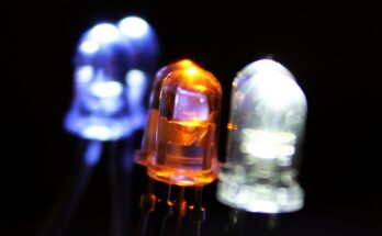 Light Emitting Diode (LED) Global Market