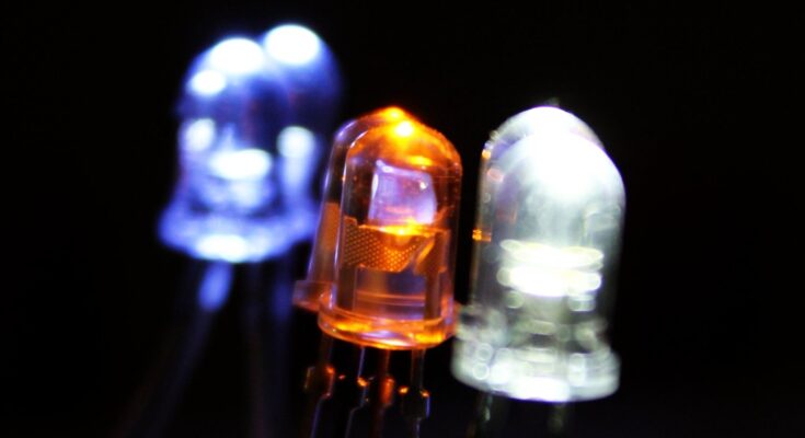 Light Emitting Diode (LED) Global Market