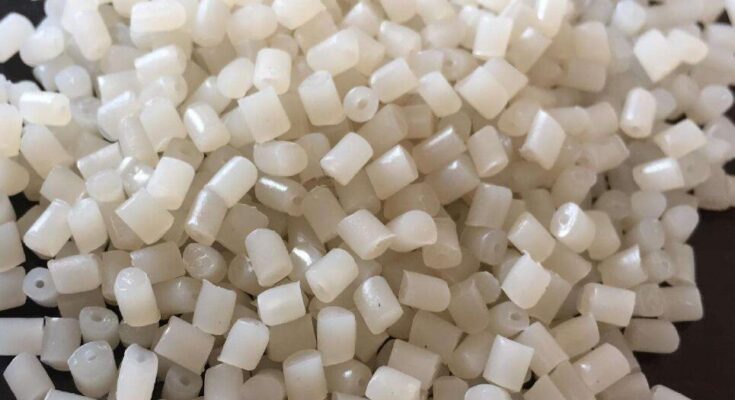 Polypropylene-Plastic Material And Resins Global Market