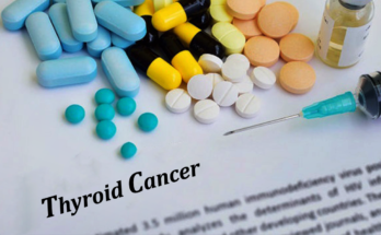 Thyroid Cancer Drugs Market