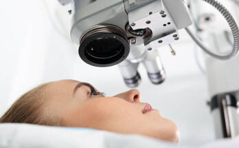 ophthalmic medical lasers market