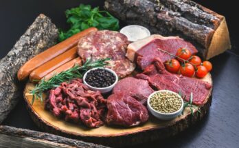 organic meat products market