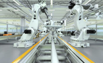 industrial robots market