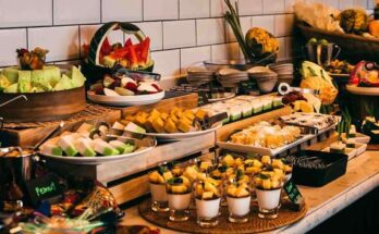 catering services and food contractors market