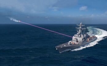 Laser Weapons