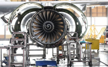 aircraft engines market