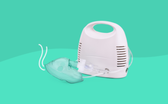 Nebulizers Market