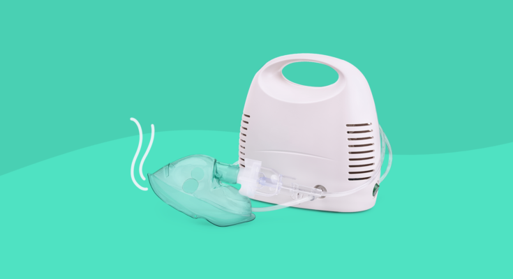 Nebulizers Market