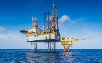 oil and gas supporting activities market