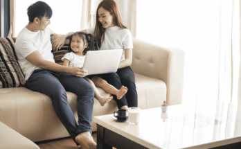 single-family smart homes market