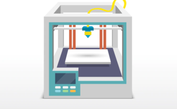 3D Bioprinting Market