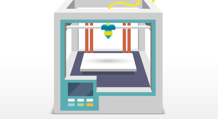 3D Bioprinting Market