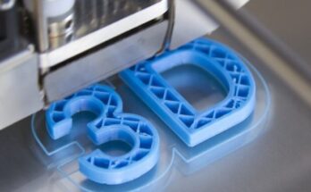 3D Printing Services Market