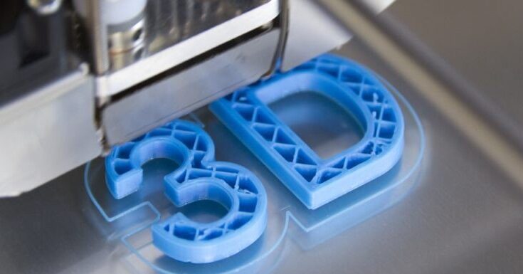 3D Printing Services Market