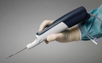 Biopsy Devices Market