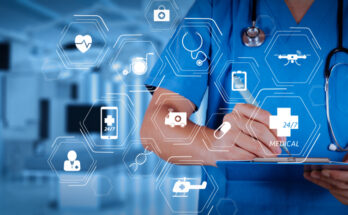 global connected healthcare market