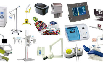 dental equipment and supplies market