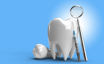 Dental Implants Market