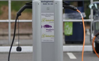 Electric Vehicle Charging Stations Equipment Market