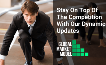 Global Market Model_Dynamic Updates