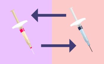 oral biologics & biosimilar drugs market