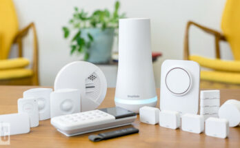 global smart home devices market