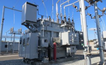 Electric Generators Market