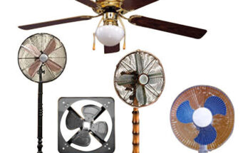 household fans market