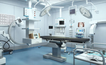 Refurbished Medical Equipment Market