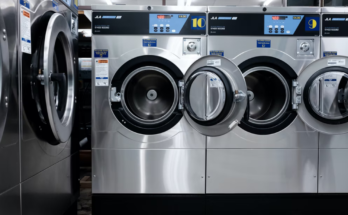 Washing Machines Market