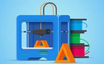 3D Printer Market