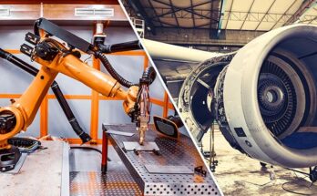 Aerospace Robotics Market