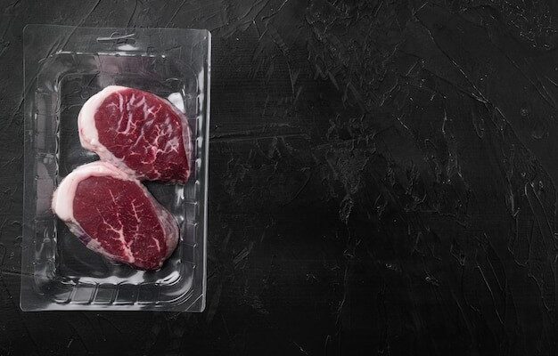 Cultured Meat Market