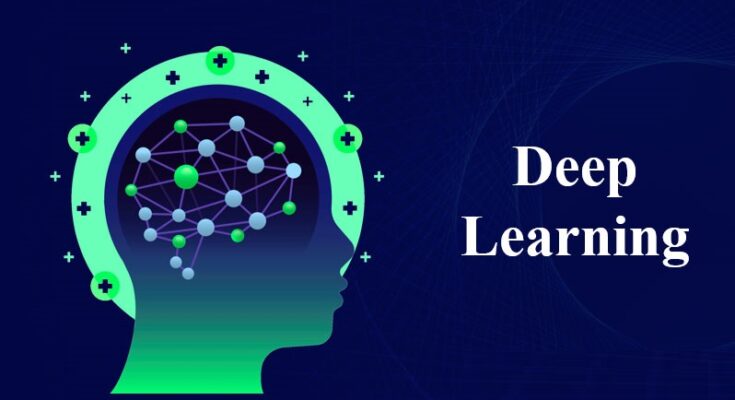 Deep Learning Market