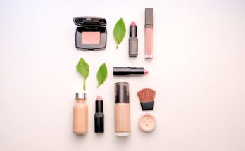 Halal Cosmetics Market