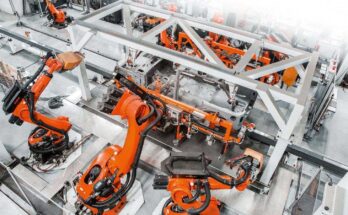 Industrial Robots Market