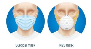 Masks-N95-Respirators-and-other-Surgical-mask