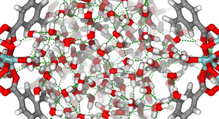 global metal-organic framework market