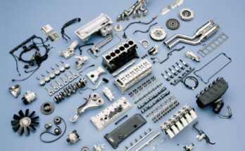 motor vehicle parts market