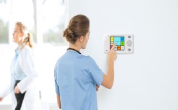 Nurse Call Systems Market