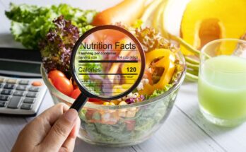 nutritional analysis market