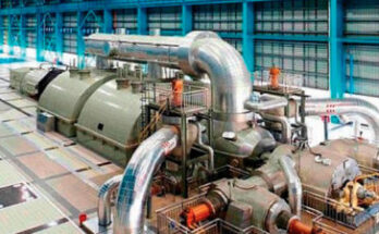 Power Plant Boiler Market