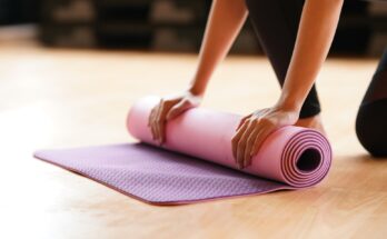 Yoga Mat Market